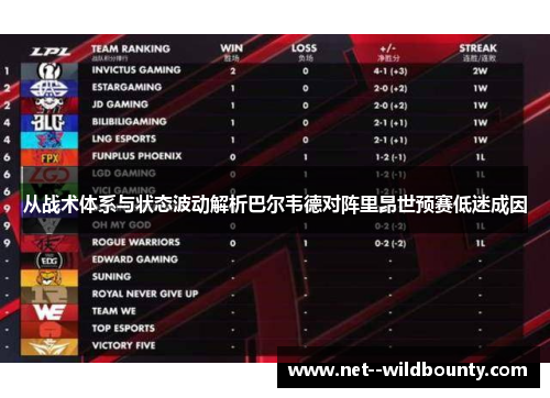 从战术体系与状态波动解析巴尔韦德对阵里昂世预赛低迷成因