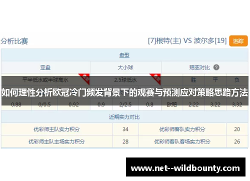 如何理性分析欧冠冷门频发背景下的观赛与预测应对策略思路方法 如何理性分析欧冠冷门频发背景下的观赛与预测应对策略思路方法