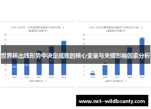 世界杯出线形势中决定成败的核心变量与关键影响因素分析 世界杯出线形势中决定成败的核心变量与关键影响因素分析