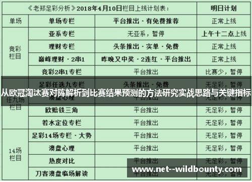从欧冠淘汰赛对阵解析到比赛结果预测的方法研究实战思路与关键指标