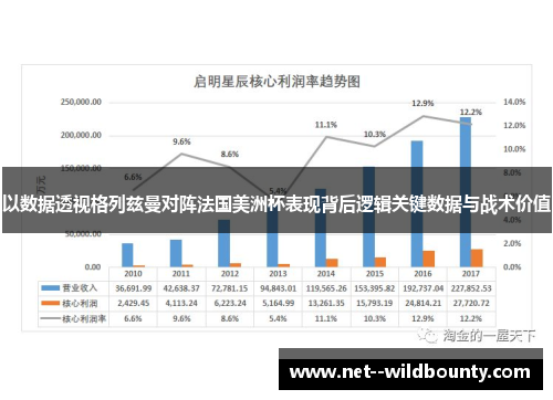 以数据透视格列兹曼对阵法国美洲杯表现背后逻辑关键数据与战术价值